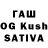 Кетамин ketamine Sajid Alam